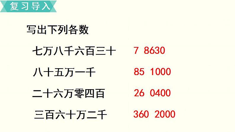 苏教四数下第二单元第3课时  认识整亿数课件PPT第2页