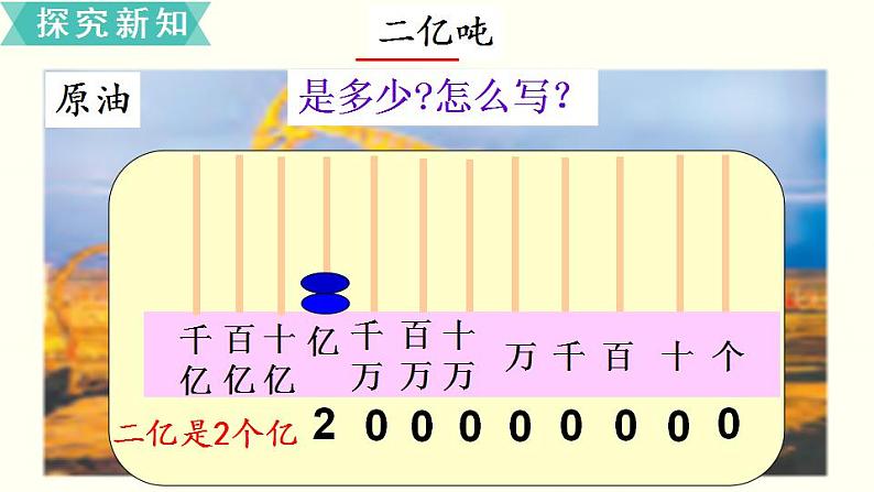 苏教四数下第二单元第3课时  认识整亿数课件PPT第8页