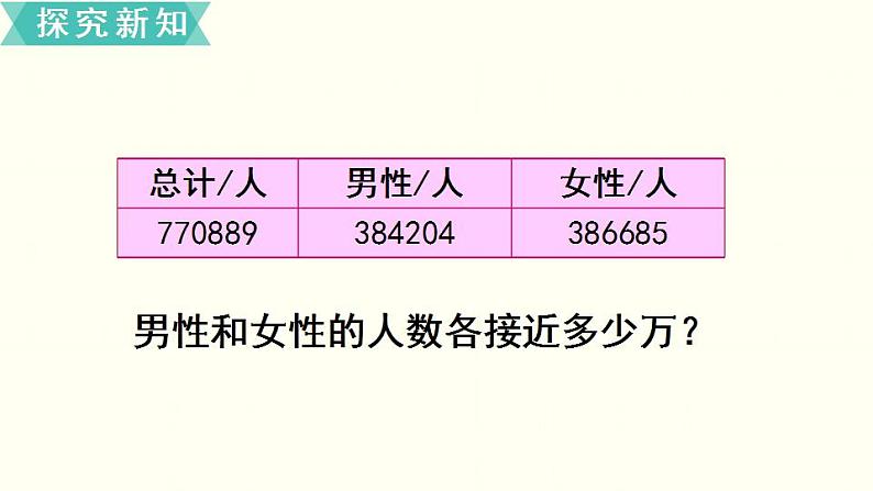 苏教四数下第二单元第6课时  求多位数的近似数课件PPT07