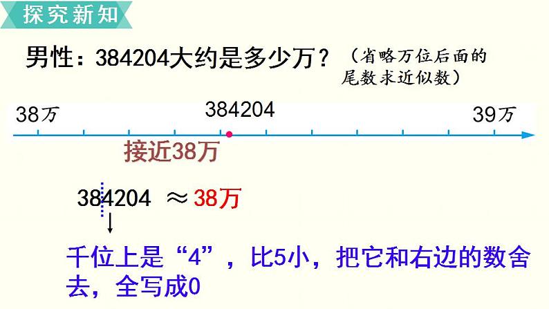 苏教四数下第二单元第6课时  求多位数的近似数课件PPT08