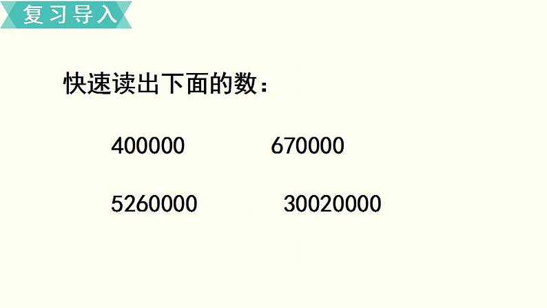 苏教四数下第二单元第2课时  认识含有万级和个级的数课件PPT第2页