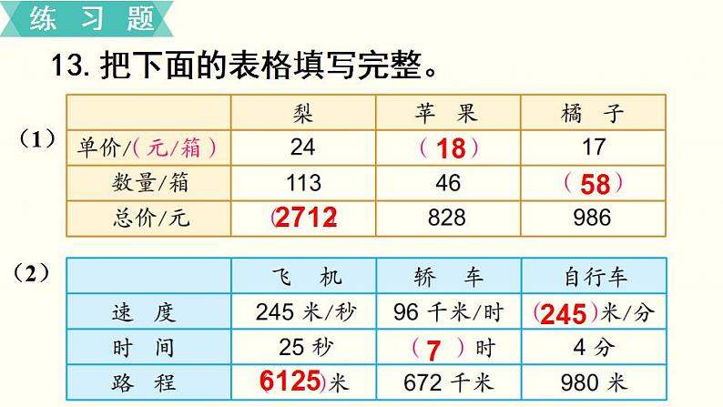 苏教四数下第三单元第3课时  练习课课件PPT04