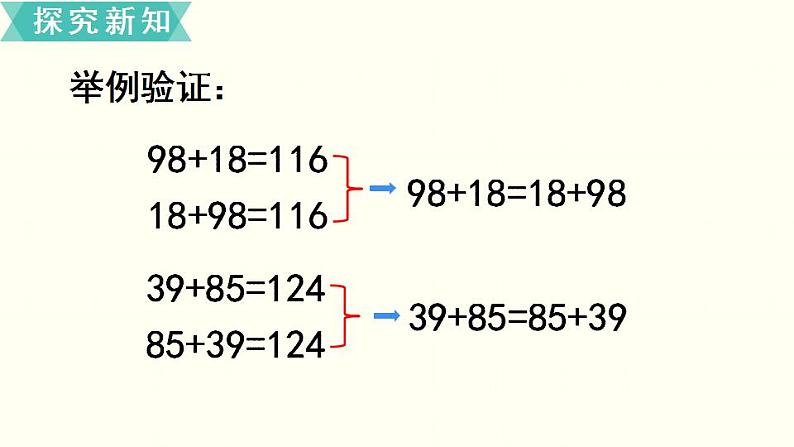 苏教四数下第六单元第1课时  加法的交换律和结合律课件PPT05