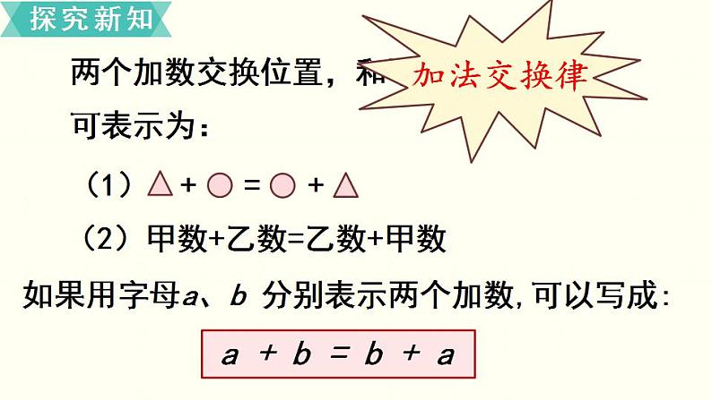 苏教四数下第六单元第1课时  加法的交换律和结合律课件PPT06