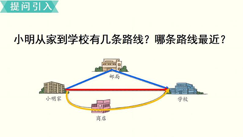 苏教四数下第七单元第2课时   三角形的三边关系课件PPT第2页