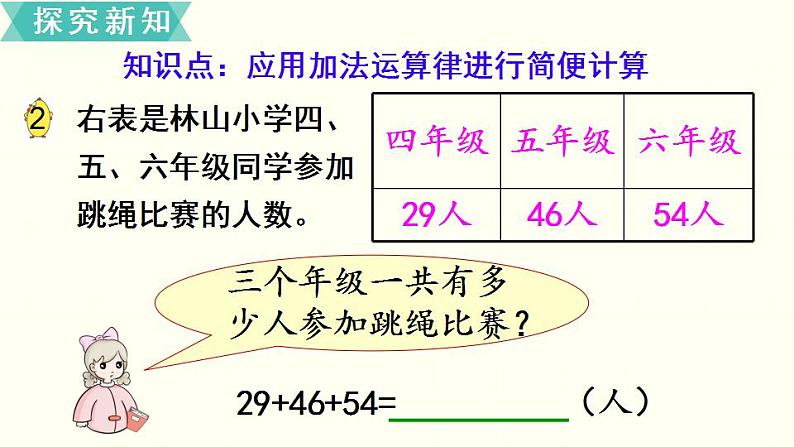 苏教四数下第六单元第2课时  应用加法运算律进行简便计算课件PPT第3页