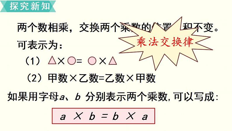 苏教四数下第六单元第4课时  乘法交换律和结合律及其简便计算课件PPT07