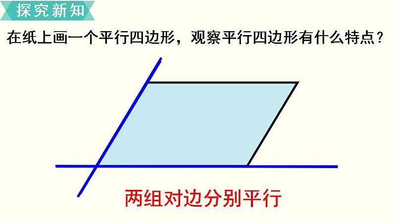 苏教四数下第七单元第7课时   平行四边形的认识课件PPT06