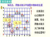 苏教四数下第八单元第2课时  确定位置 （2）课件PPT