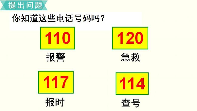 苏教四数下综合与实践   数字与信息课件PPT02