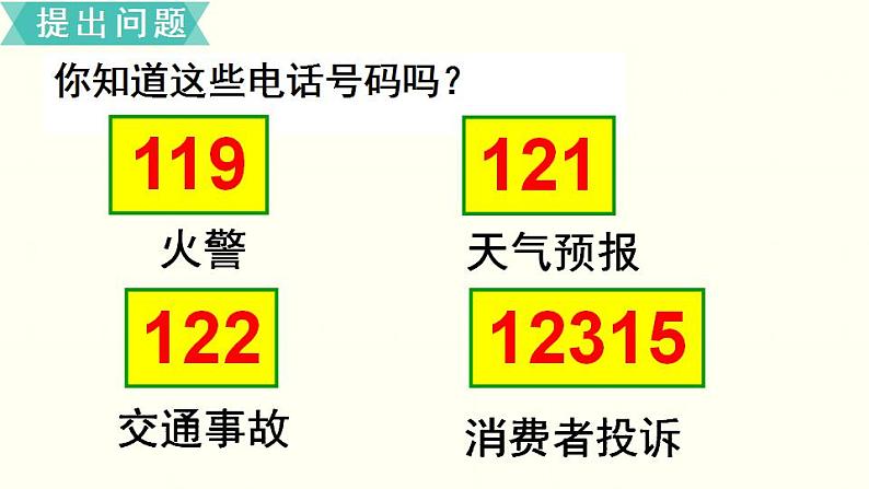 苏教四数下综合与实践   数字与信息课件PPT03