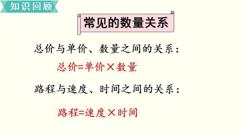 苏教四数下整理与复习第3课时  数的世界（3）课件PPT02