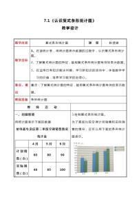 小学数学冀教版四年级下册七 复式条形统计图教案设计