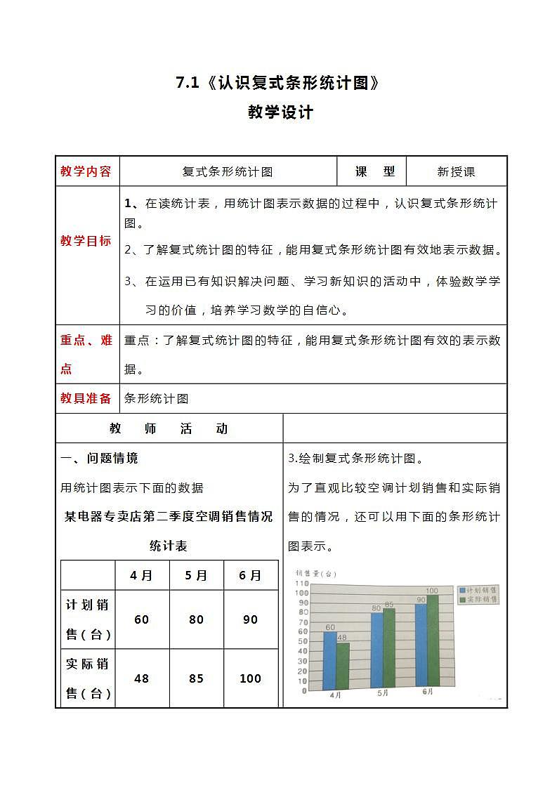 冀教版数学四下7.1《认识复式条形统计图》教案01