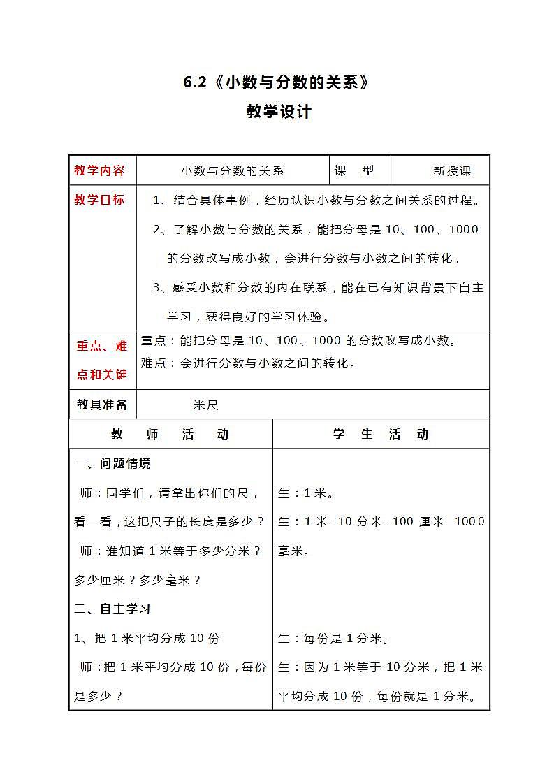 冀教版数学四下6.2《小数与分数的关系》教案第1页
