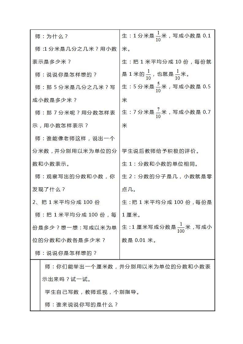 冀教版数学四下6.2《小数与分数的关系》教案第2页