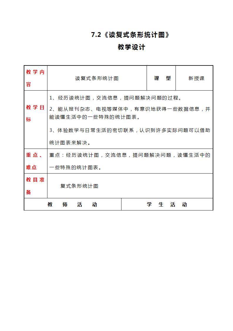 冀教版数学四下7.2《读复式条形统计图》教案01