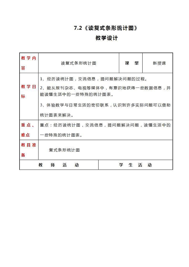 冀教版数学四下7.2《读复式条形统计图》教案01