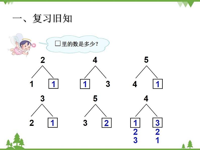 人教版一年级数学上册 三单元减法（课件)第2页