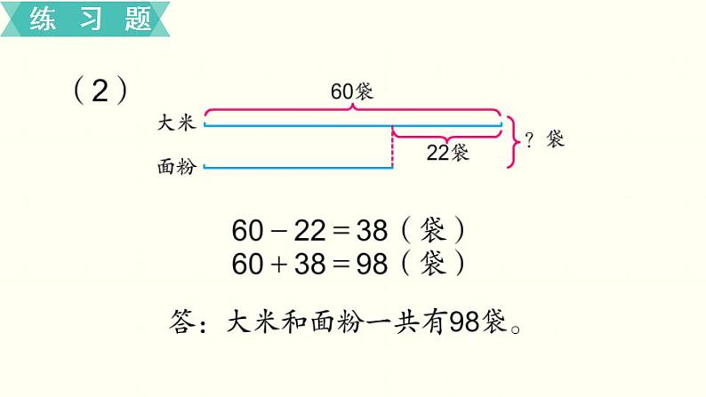 苏教三数下第三单元第3课时  练习四课件PPT第3页