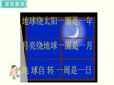苏教三数下第五单元第1课时   认识年、月、日课件PPT