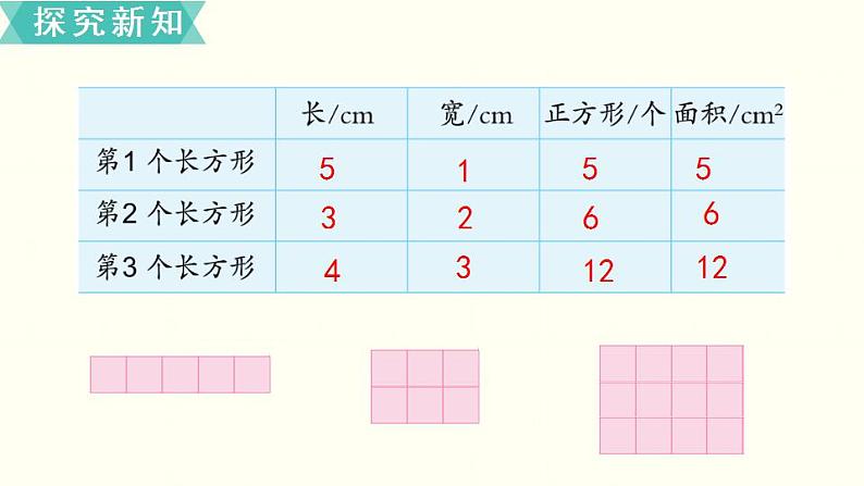 苏教三数下第六单元第4课时  长方形和正方形面积的计算课件PPT第5页