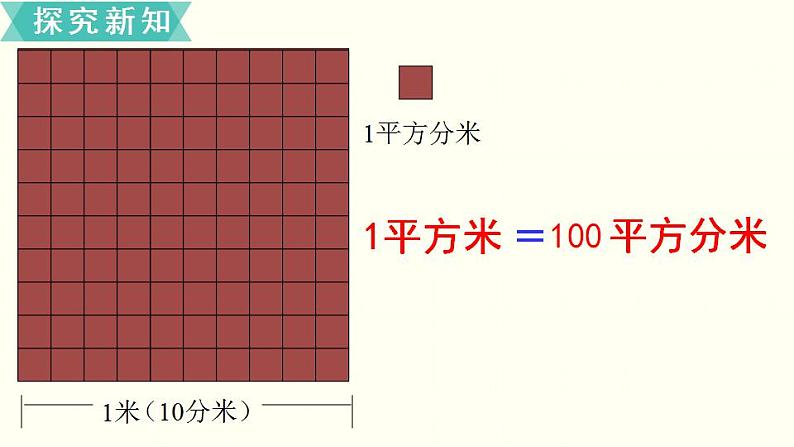 苏教三数下第六单元第5课时  面积单位间的进率课件PPT第7页