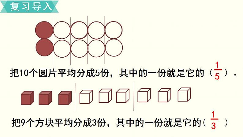 苏教三数下第七单元第2课时  求一个数的几分之一是多少课件PPT第2页