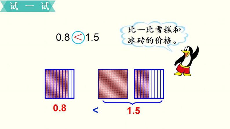 苏教三数下第八单元第2课时 小数的大小比较课件PPT第7页