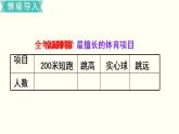 苏教三数下第九单元第1课时  数据的收集和整理课件PPT