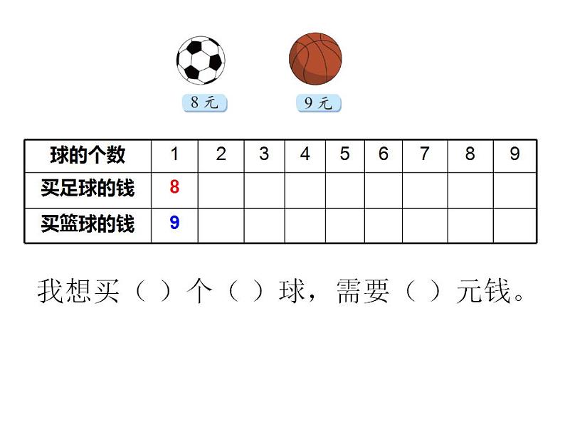 二年级上册数学课件-8.3 买球（3）-北师大版07