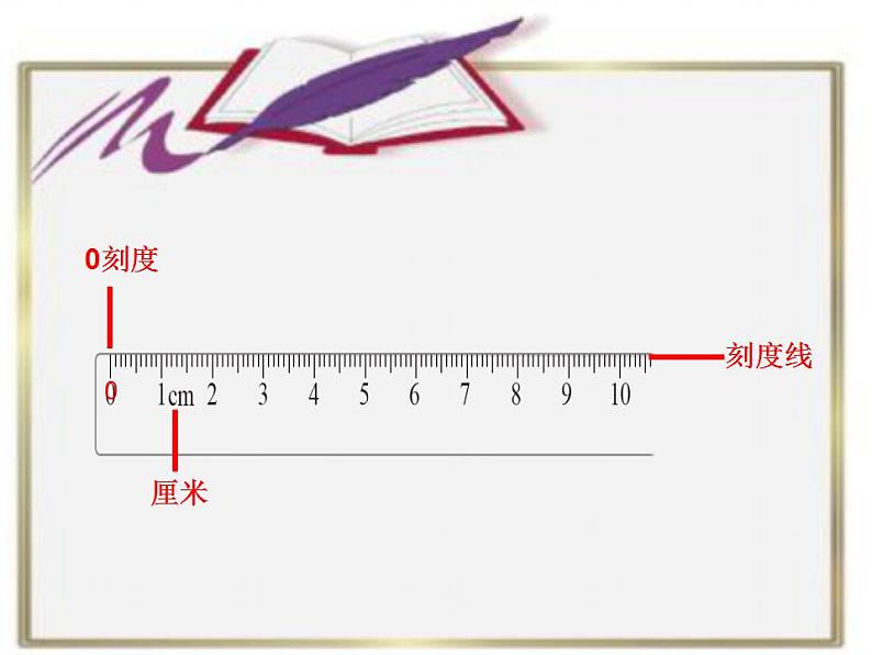 二年级上册数学课件-6.2 课桌有多长（6）-北师大版第8页