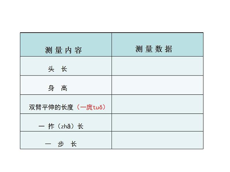 二年级上册数学课件-数学好玩-寻找身上的数学“秘密”（4）-北师大版第5页