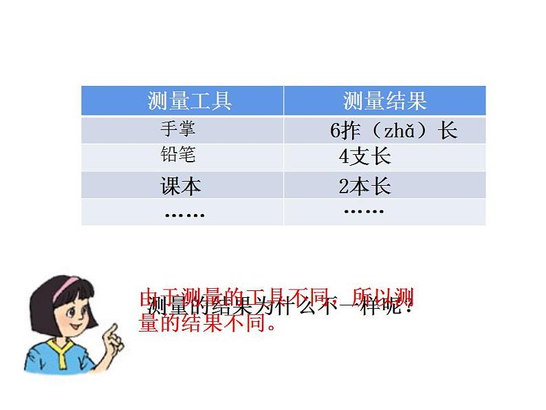 二年级上册数学课件-6.2 课桌有多长（5）-北师大版第3页