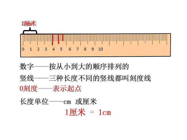 二年级上册数学课件-6.2 课桌有多长（5）-北师大版第6页