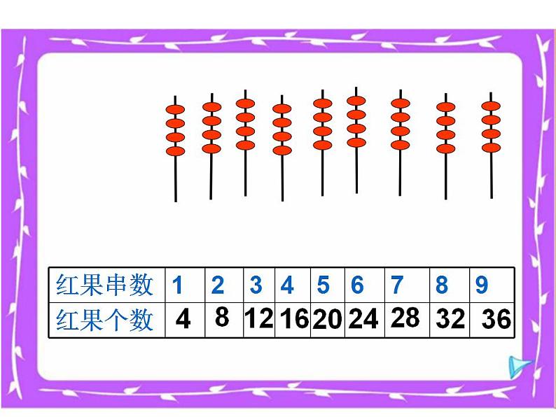 二年级上册数学课件-5.5 小熊请客（7）-北师大版05