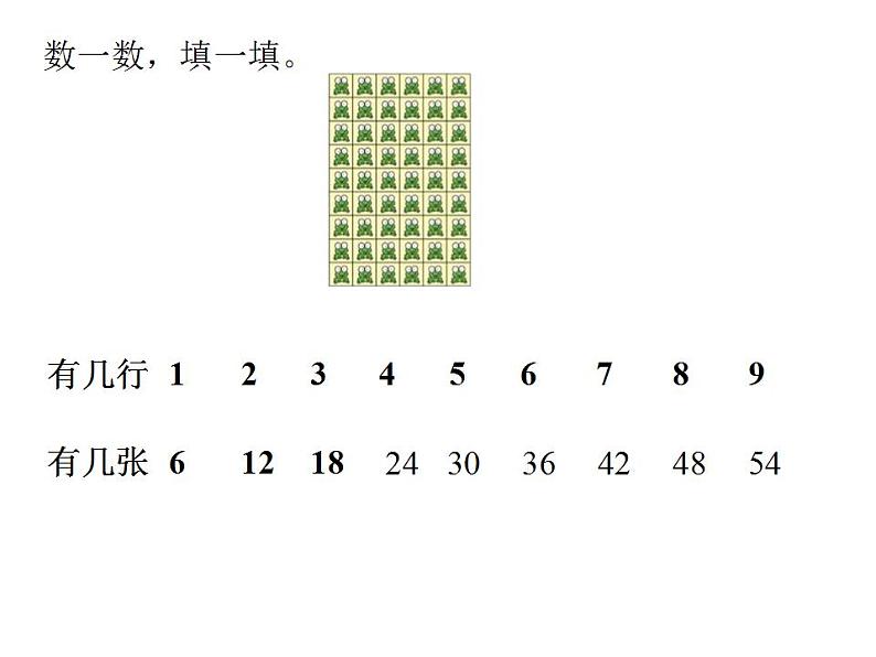 二年级上册数学课件-8.1 有多少张贴画（6）-北师大版02