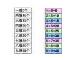 二年级上册数学课件-5.1 数松果（9）-北师大版