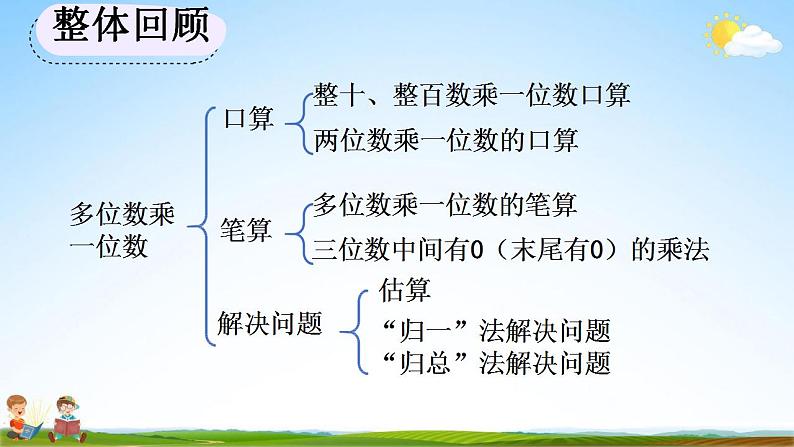 人教版三年级数学上册《6-3 整理和复习》教学课件第2页