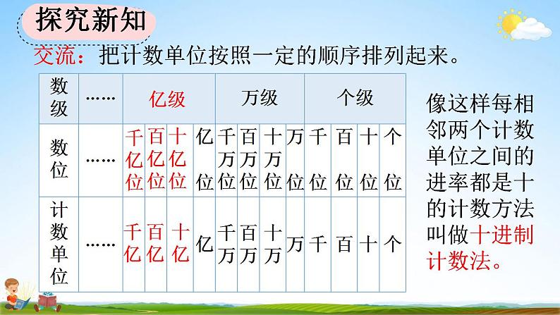 人教版四年级数学上册《1-10 十进制计数法》教学课件第8页