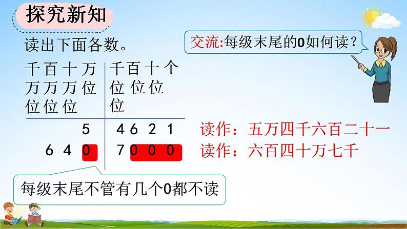 人教版四年级数学上册《1-2 亿以内数的读法》教学课件第7页