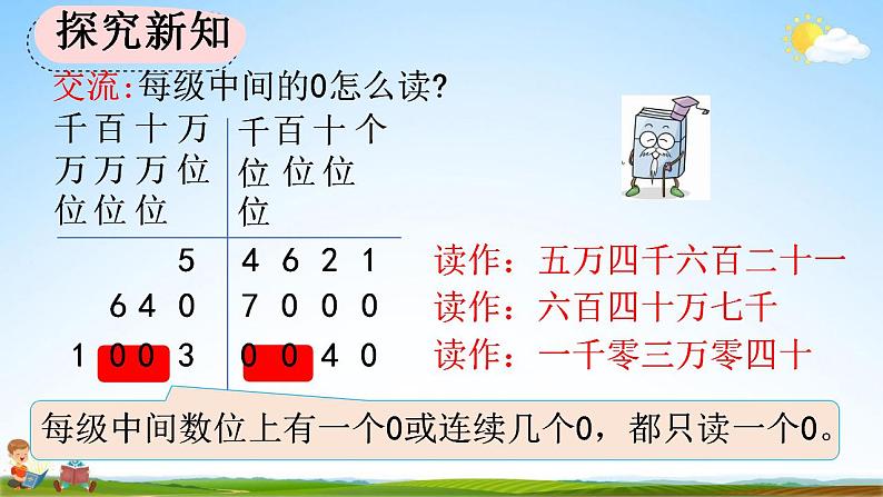 人教版四年级数学上册《1-2 亿以内数的读法》教学课件第8页