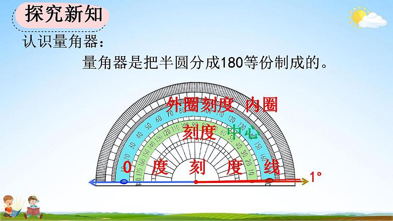 人教版四年级数学上册《3-2 角的度量》教学课件第4页