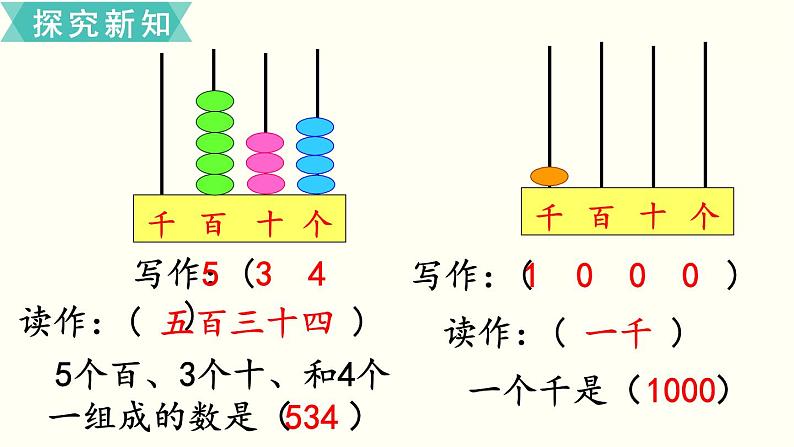 苏教版二数下第四单元第2课时  千以内数的读、写课件PPT04