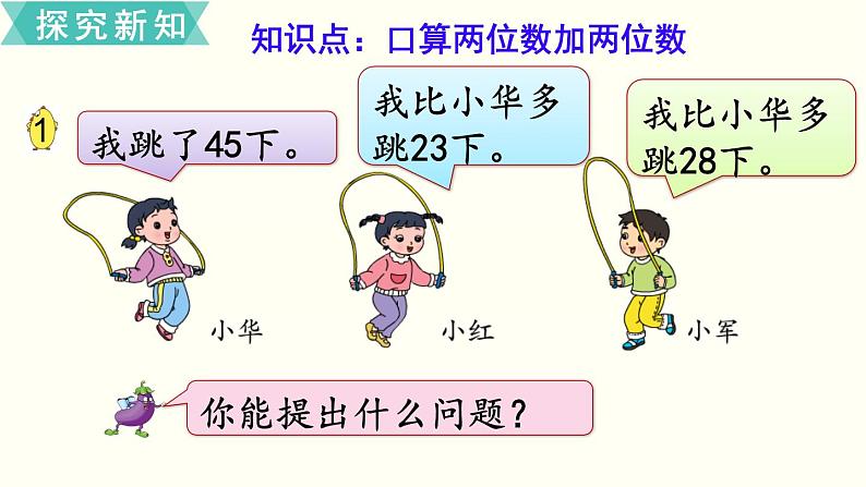 苏教版二数下第六单元第1课时   两位数加两位数的口算课件PPT03