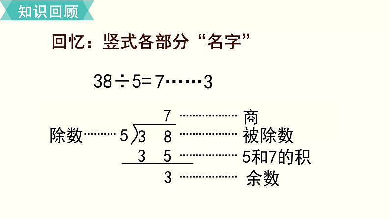 苏教版二数下总复习第2课时 有余数的除法课件PPT03