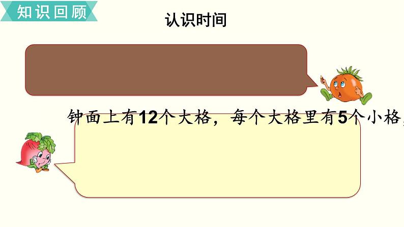 苏教版二数下总复习第4课时   时、分、秒     分米和毫米   认识方向课件PPT03