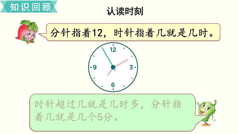 苏教版二数下总复习第4课时   时、分、秒     分米和毫米   认识方向课件PPT05