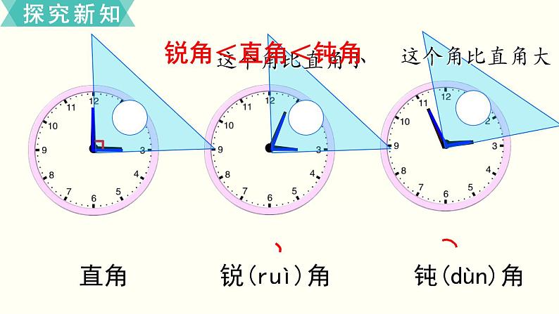 苏教版二数下第七单元第2课时  直角、锐角、钝角的初步认识课件PPT08