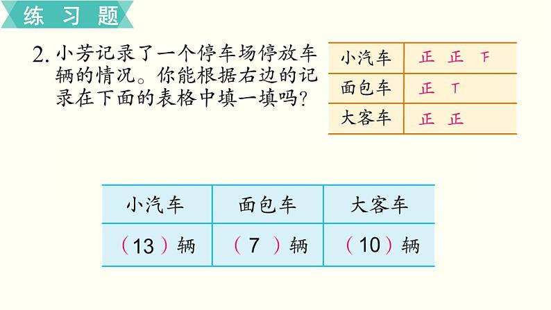 苏教版二数下第八单元第3课时  练习十课件PPT第4页